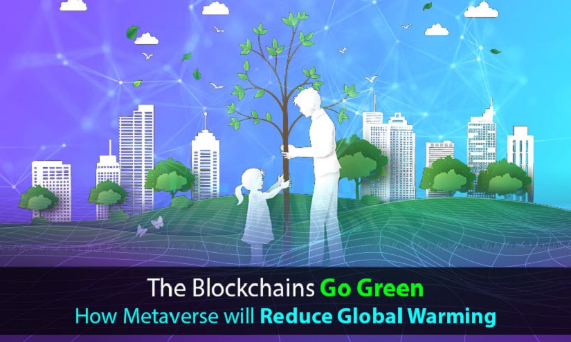 Balancing Energy Consumption and Environmental Responsibility In Developing Metaverse BitsourceiT